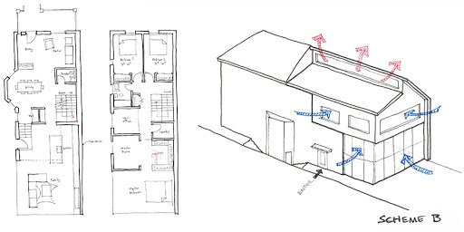 Schematic Design