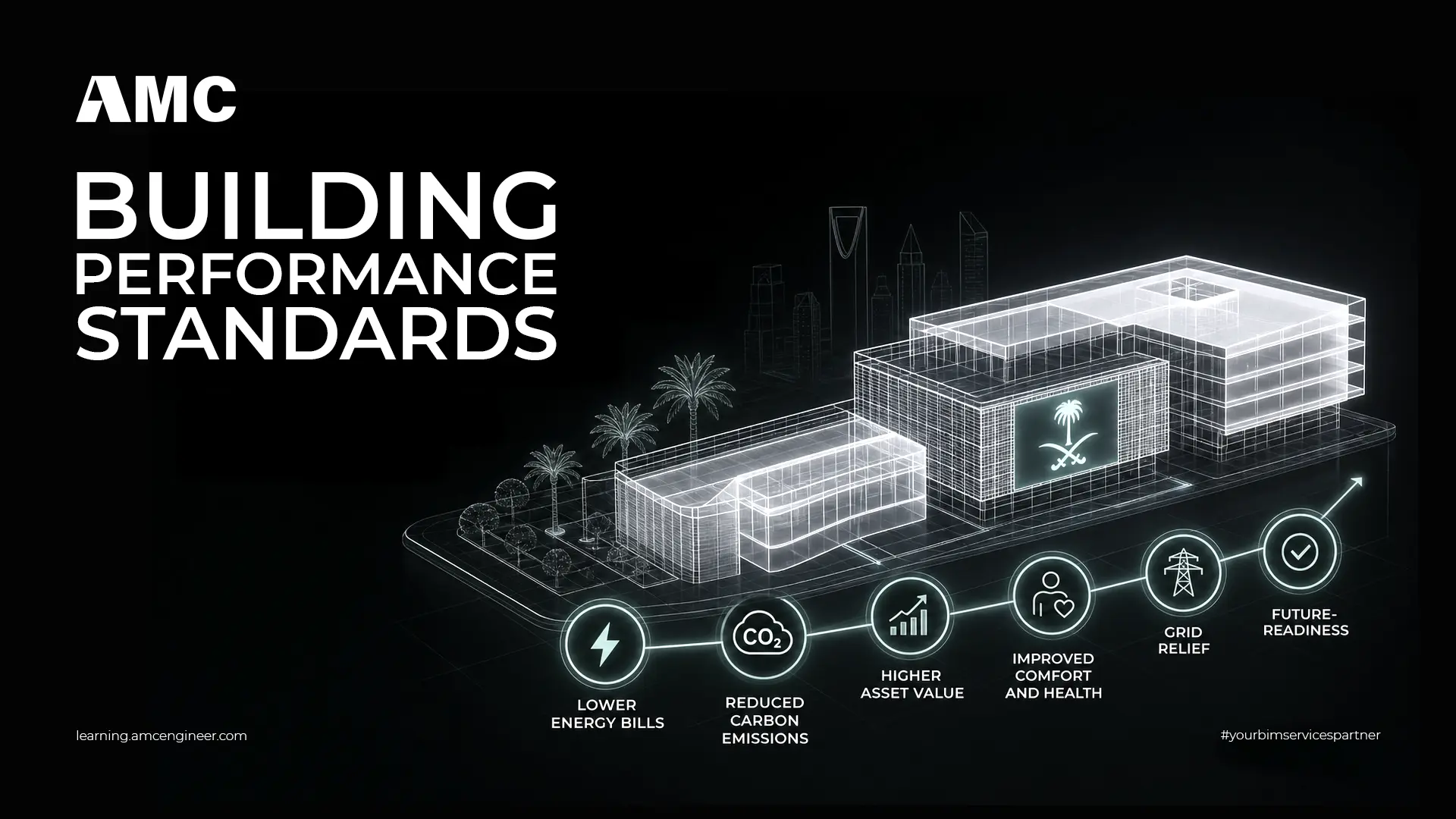 building performance standards