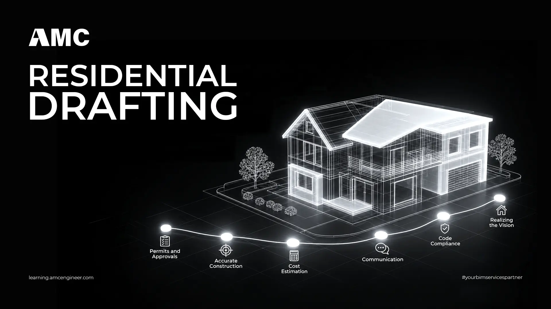 residential drafting